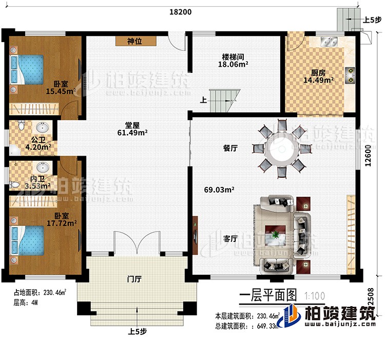 一层：门厅、堂屋、客厅、餐厅、厨房、2卧室、楼梯间、内卫、公卫