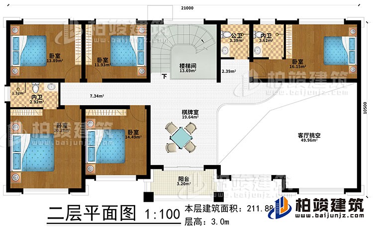 二层：棋牌室、楼梯间、5卧室、2内卫、公卫、客厅挑空、阳台