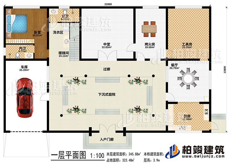 一层：入户门廊、下沉式庭院、楼梯间、洗衣区、中堂、烤火房、工具房、餐厅、厨房、车库、卧室、内卫、过廊